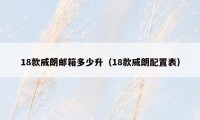 18款威朗邮箱多少升(18款威朗配置表)
